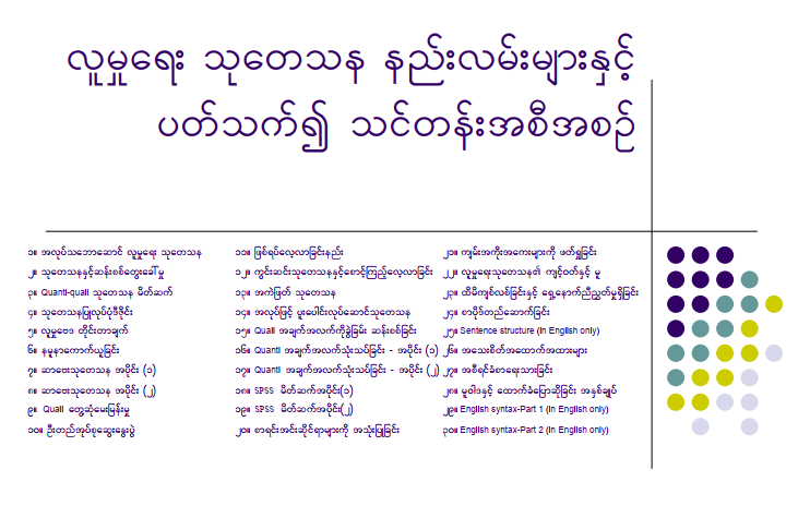 လူမှုရေး သုတေသနနည်းလမ်းများ